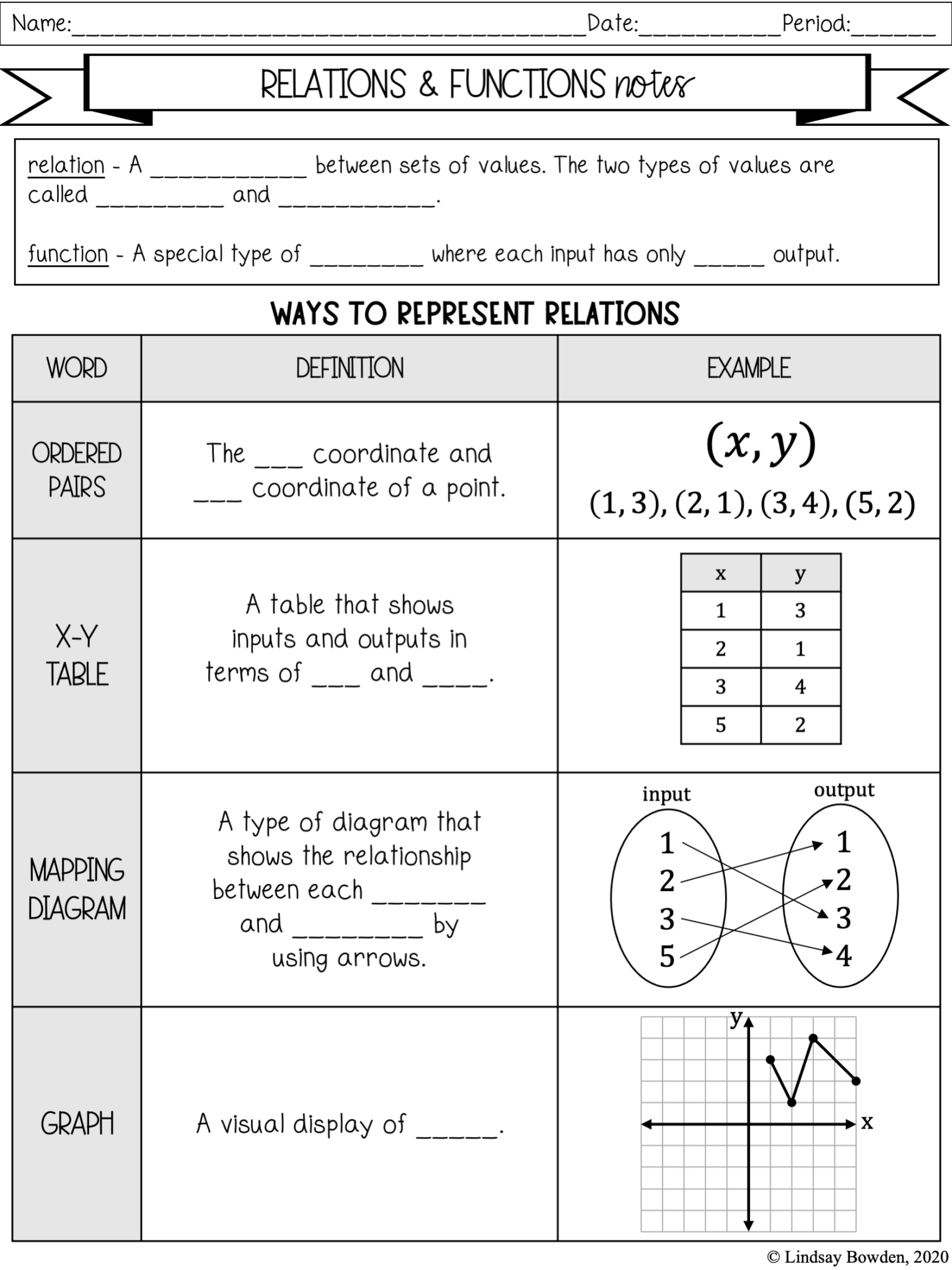 Relations And Functions Worksheet Answers