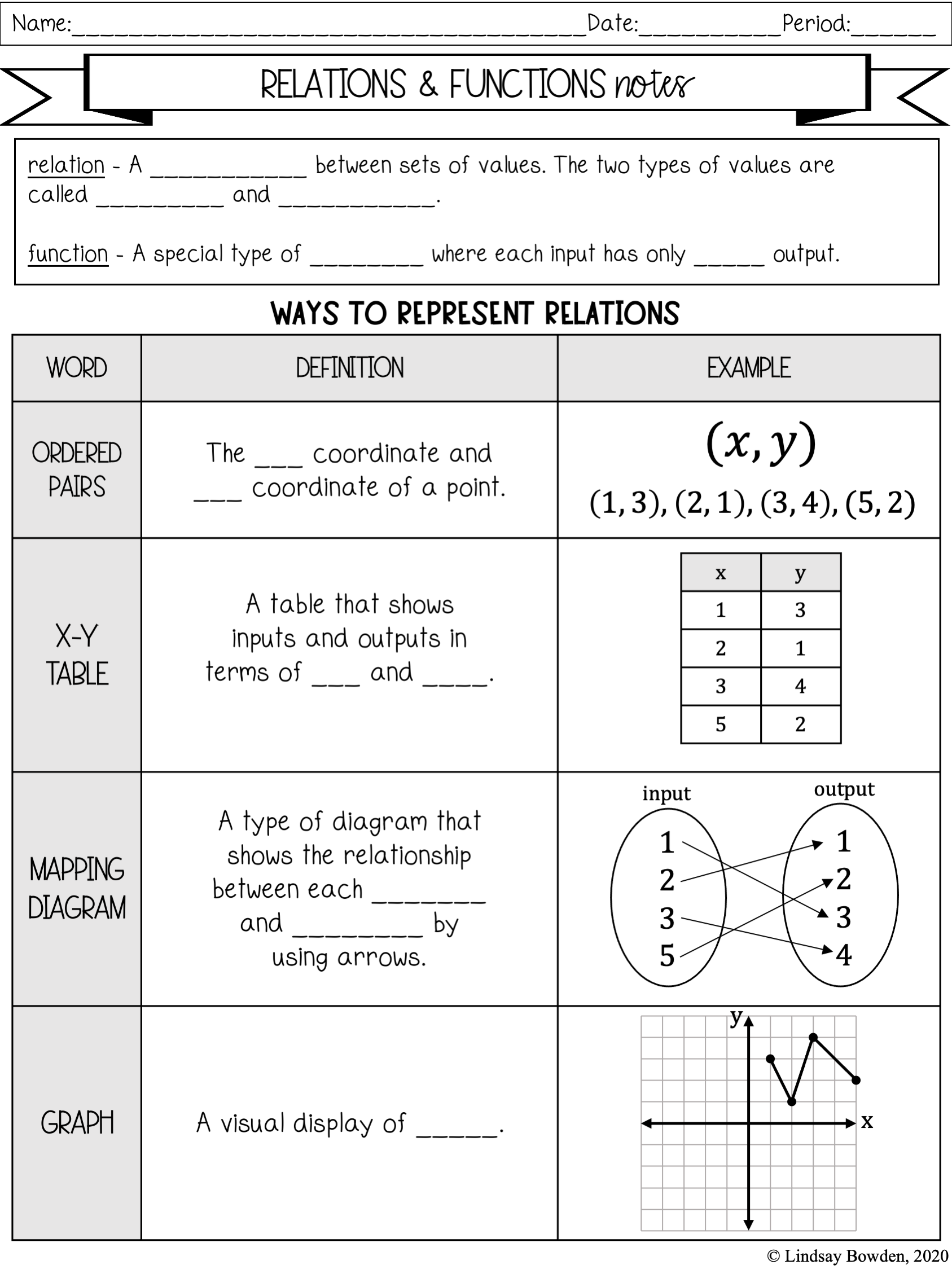 Relations and Functions Notes and Worksheets - Lindsay Bowden For Functions And Relations Worksheet