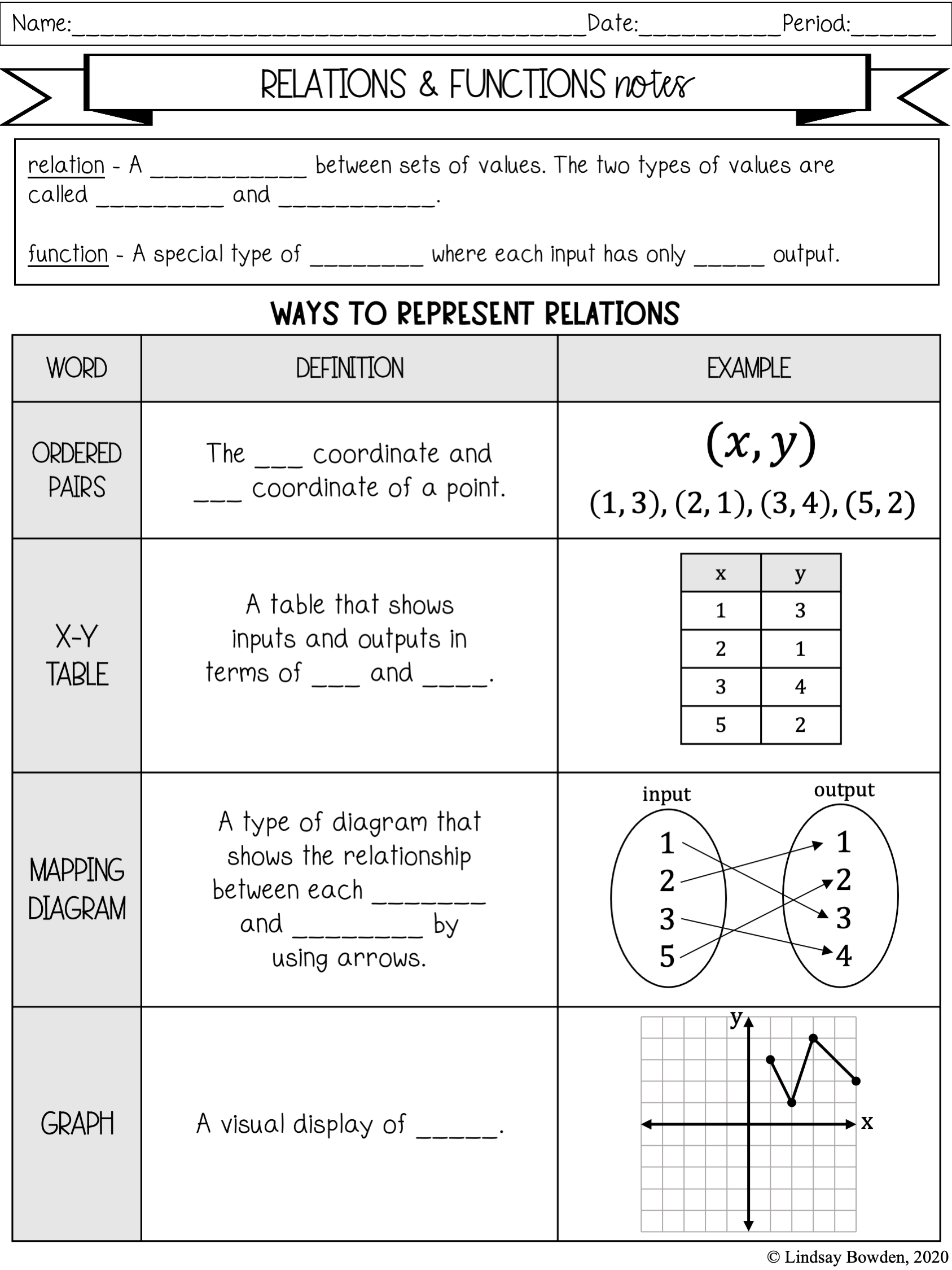 unit 3 homework 1 relations and functions answer key