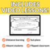 Right Triangle Trigonometry Notes and Worksheets for 9th – 11th Grade ...