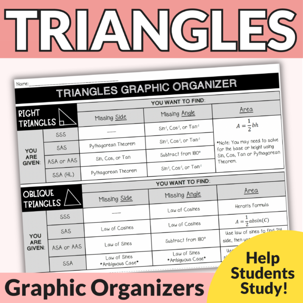 Triangles Graphic Organizers for High School Geometry