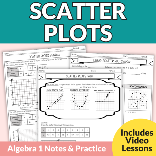 Scatter Plots Guided Notes with Videos and Worksheets | 7th-10th Grade Algebra