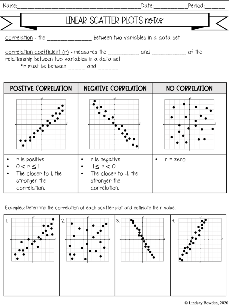 Scatter Plots Notes and Worksheets - Lindsay Bowden