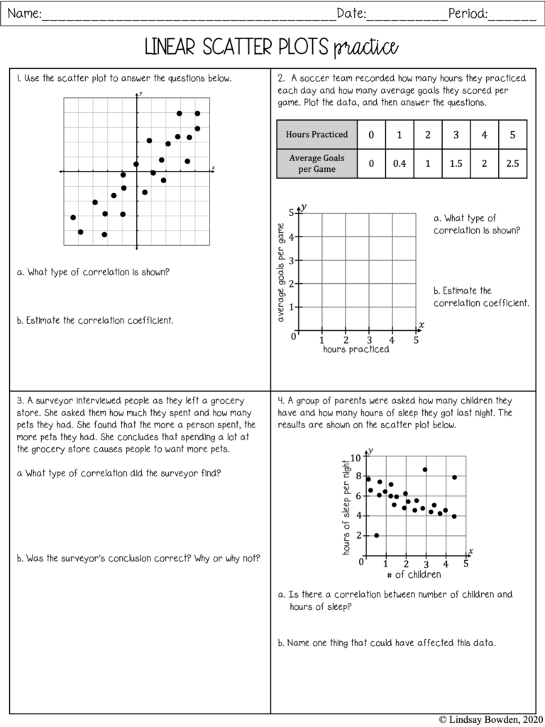 scatter plots and correlation worksheet