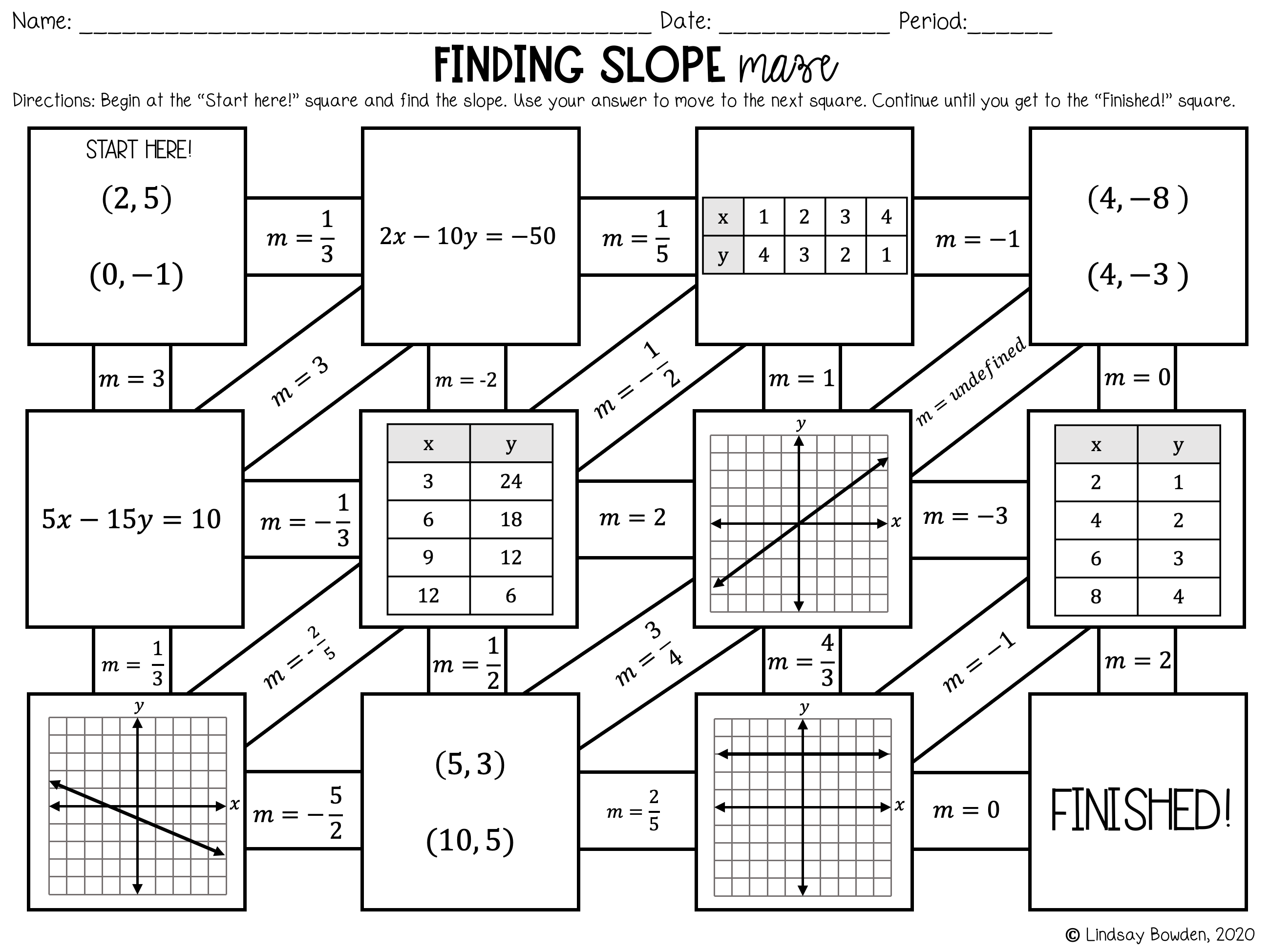 Slope Unblocked Maze Game