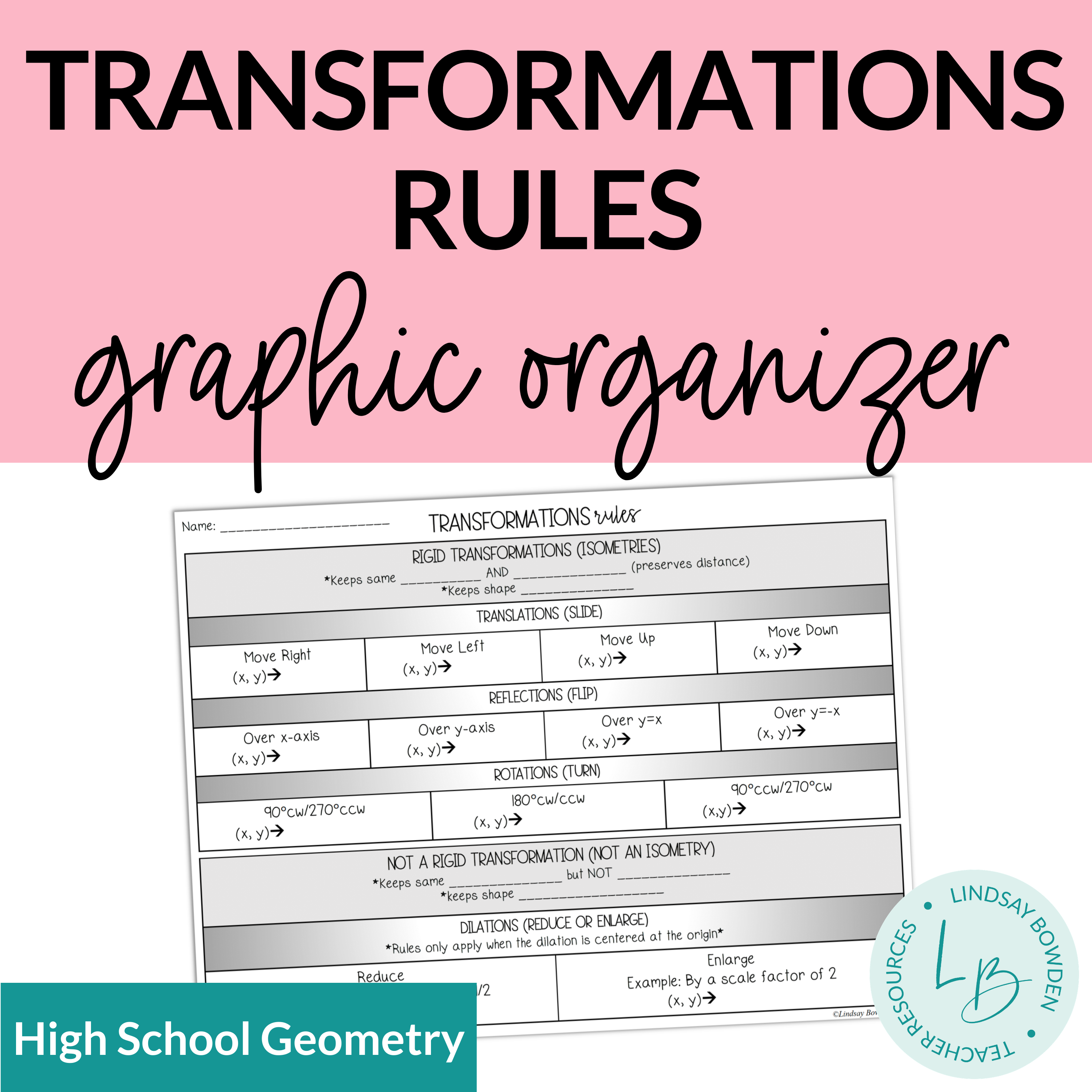 Transformations Rules Graphic Organizer Lindsay Bowden