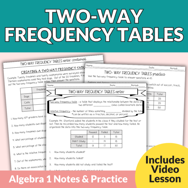 Two-Way Frequency Tables Guided Notes and Worksheets | 7th-10th Grade Algebra