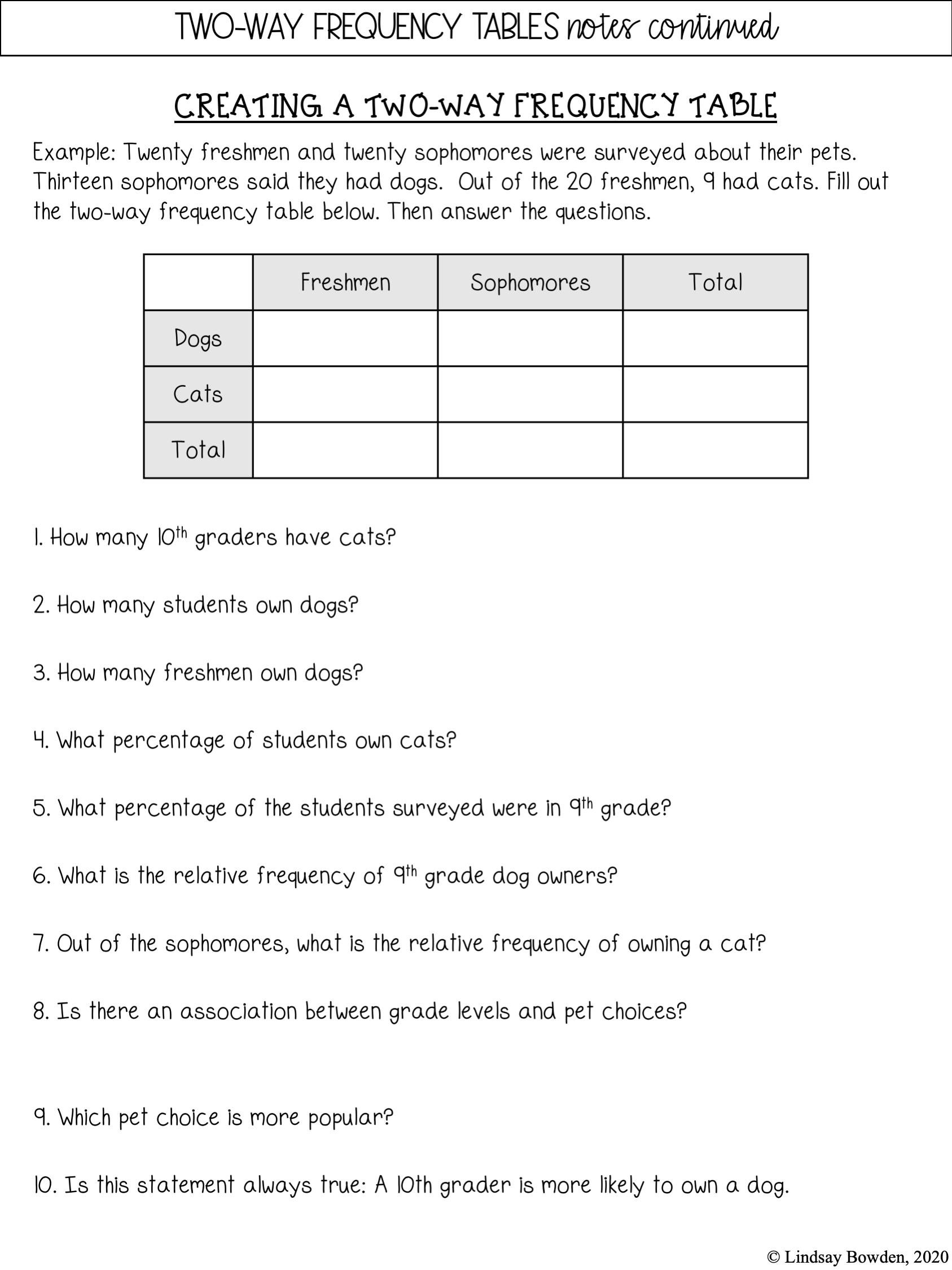 Two-Way Frequency Tables Notes and Worksheets - Lindsay Bowden Throughout Two Way Frequency Tables Worksheet