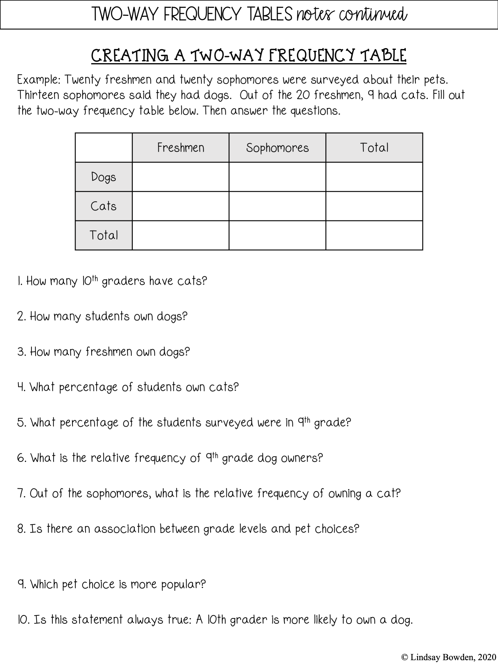 Two-Way Frequency  Tables Notes and Worksheets - Lindsay Bowden Throughout Two Way  Frequency Tables Worksheet