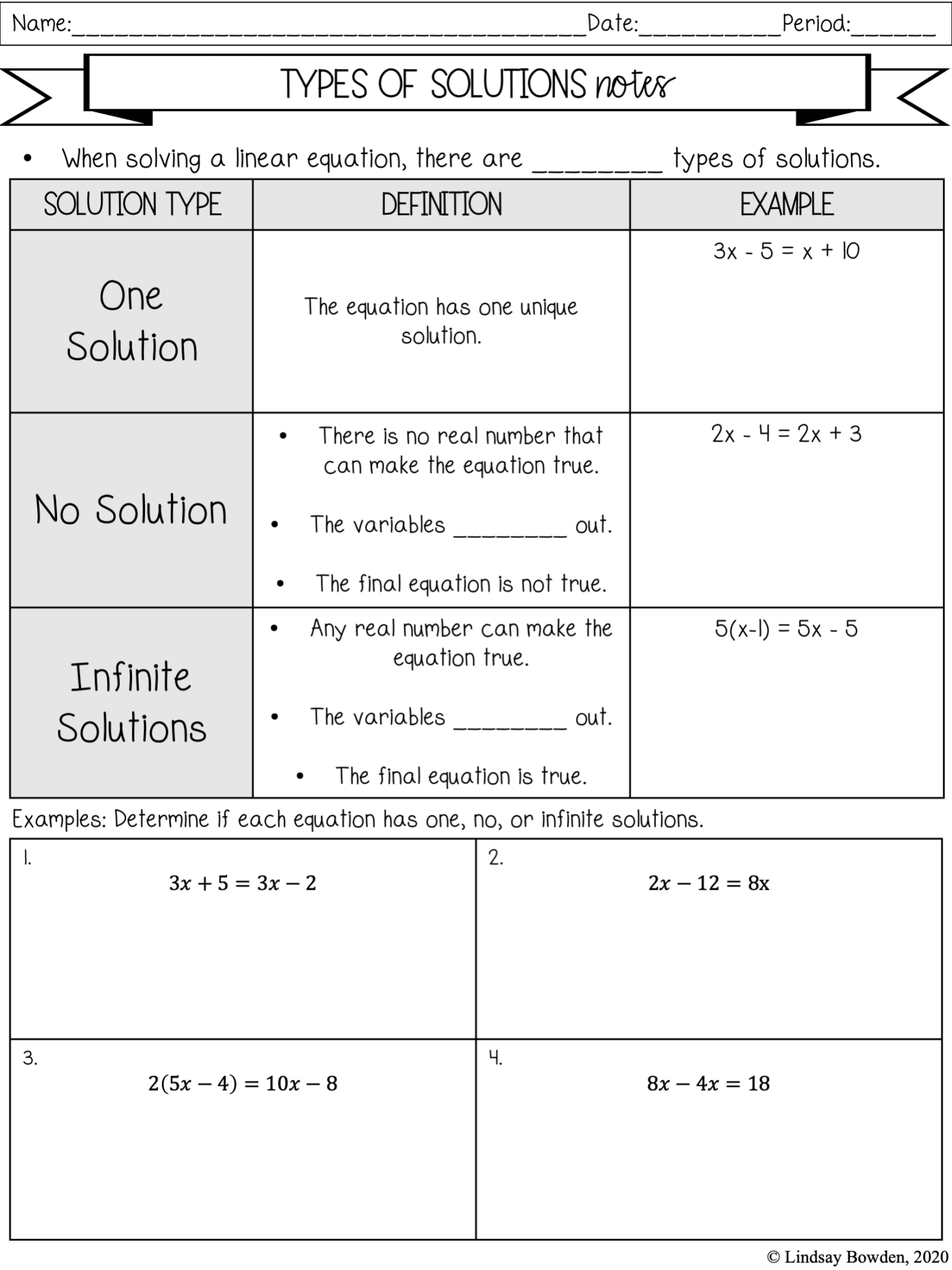 Types Of Solutions Math Worksheet
