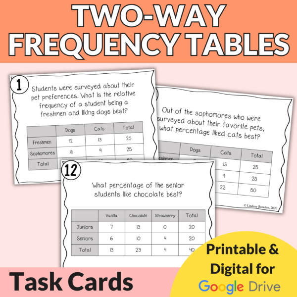 Two-Way Tables Task Cards