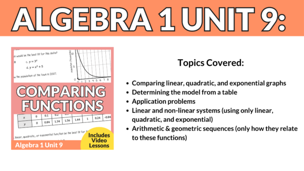 Linear, Quadratic, Exponential Unit (Algebra 1 Unit 9) Comparing Functions - Image 2