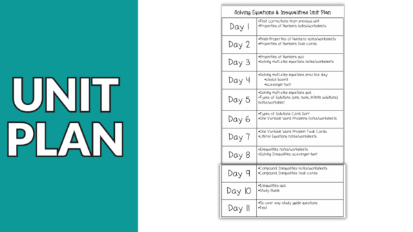 Solving Equations and Inequalities Unit (Algebra 1 Unit 2) - Image 4