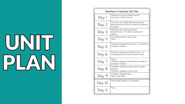 Relations and Functions Unit (Algebra 1 Unit 3) - Image 4