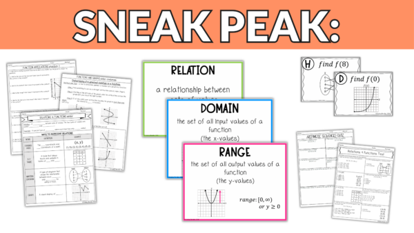 Relations and Functions Unit (Algebra 1 Unit 3) - Image 5