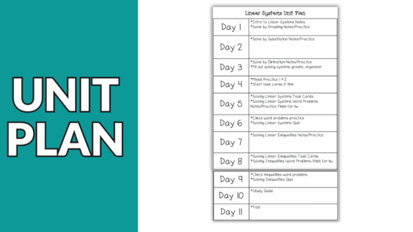 Linear Systems Unit (Algebra 1 Unit 5) - Image 4