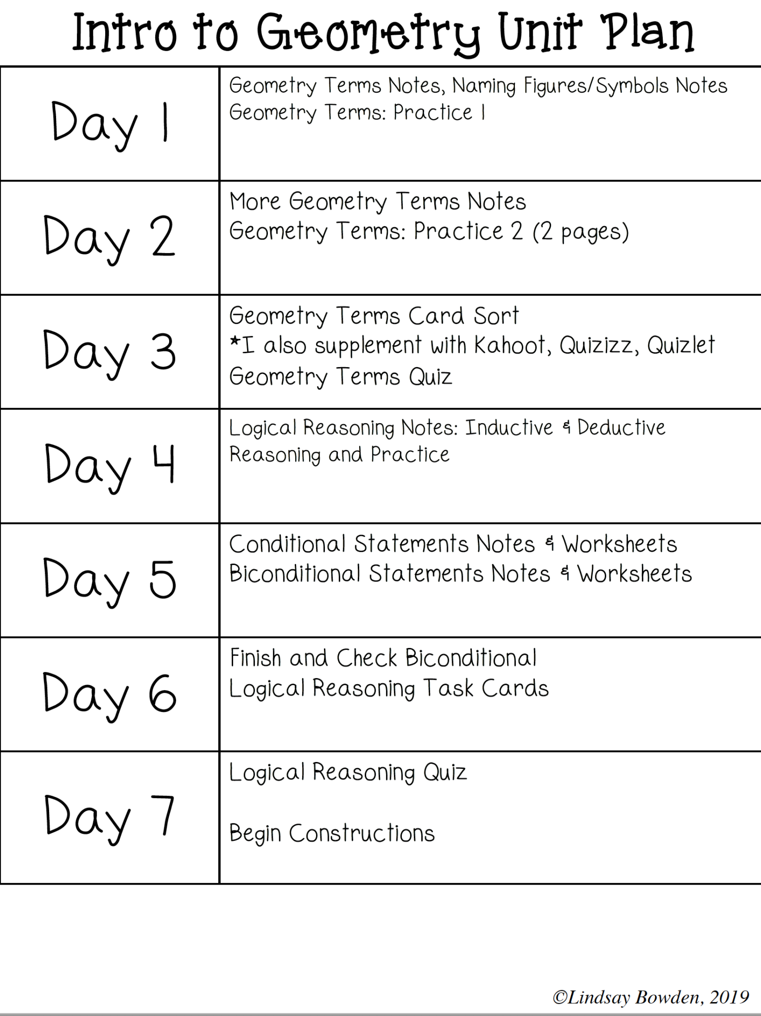 geometry unit 1 lesson 2 homework