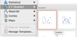 A menu in Microsoft PowerPoint shows different types of charts. The "X Y (Scatter)" option is selected.