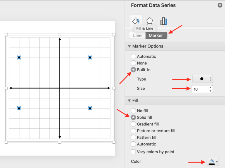 A menu in Microsoft PowerPoint displays Format Data Series options with arrows pointing to the options for marker size and color.