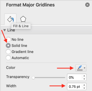 A menu in Microsoft PowerPoint displays Format Major Gridlines options with arrows pointing to the options for line color and width.