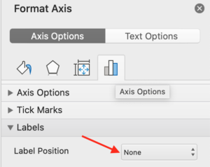 A menu in Microsoft PowerPoint displays Format Axis options with an arrow pointing to the option for label position.