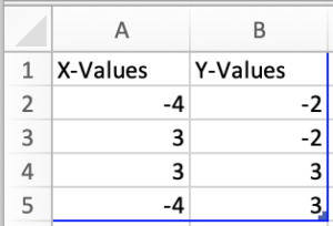 A screenshot from Microsoft Excel shows multiple x-values and y-values for a graph.