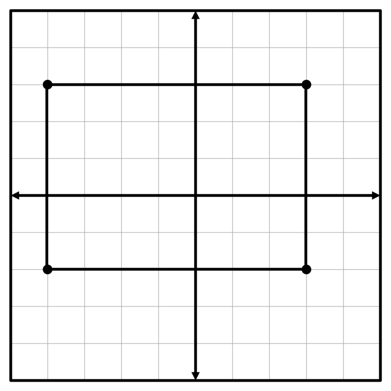 how-to-make-a-graph-from-excel-lindsay-bowden