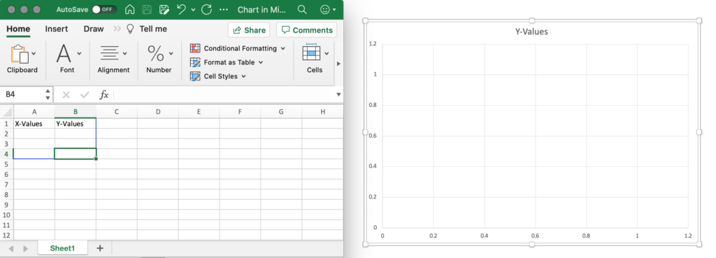 A screenshot is shown of an empty Microsoft Excel workbook and a blank graph.