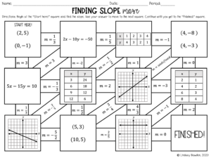 https://lindsaybowden.com/wp-content/uploads/2022/04/engaging-activities-for-high-school-math-300x225.png