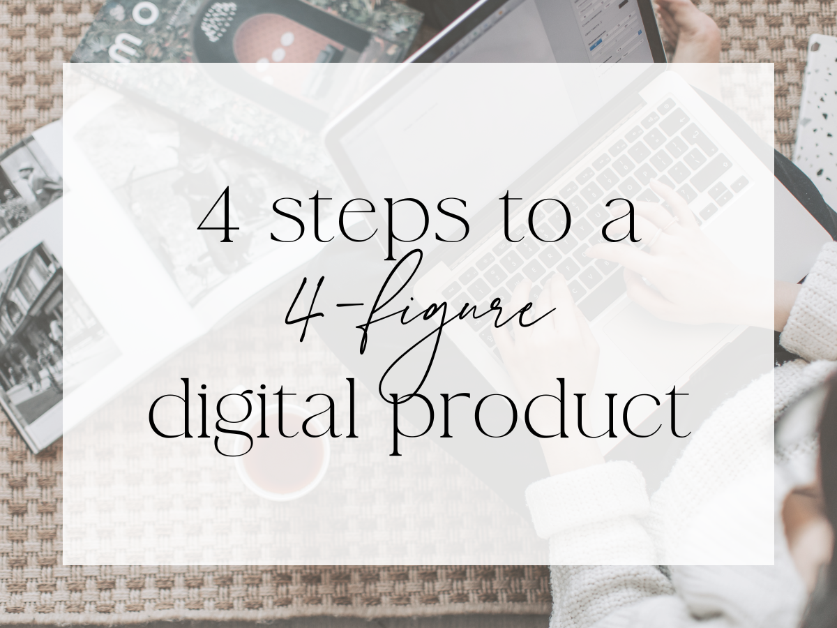 How to Make Digital Worksheets - Lindsay Bowden