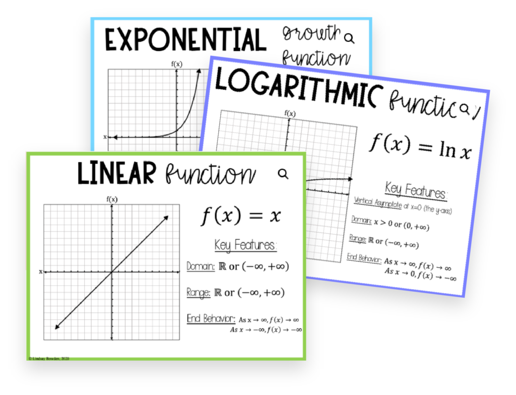 Teaching resources for secondary math
