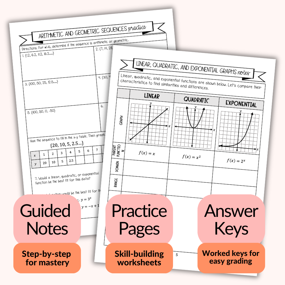 Comparing Linear, Quadratic & Exponential Functions Workbook - Image 3